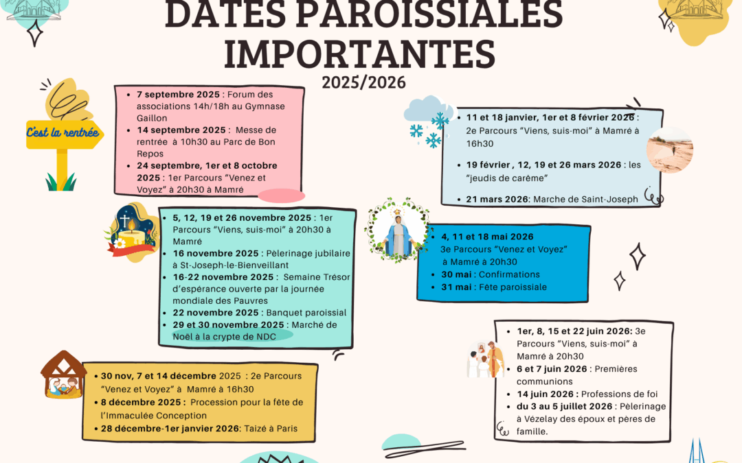 DATES PAROISSIALES IMPORTANTES À RETENIR !